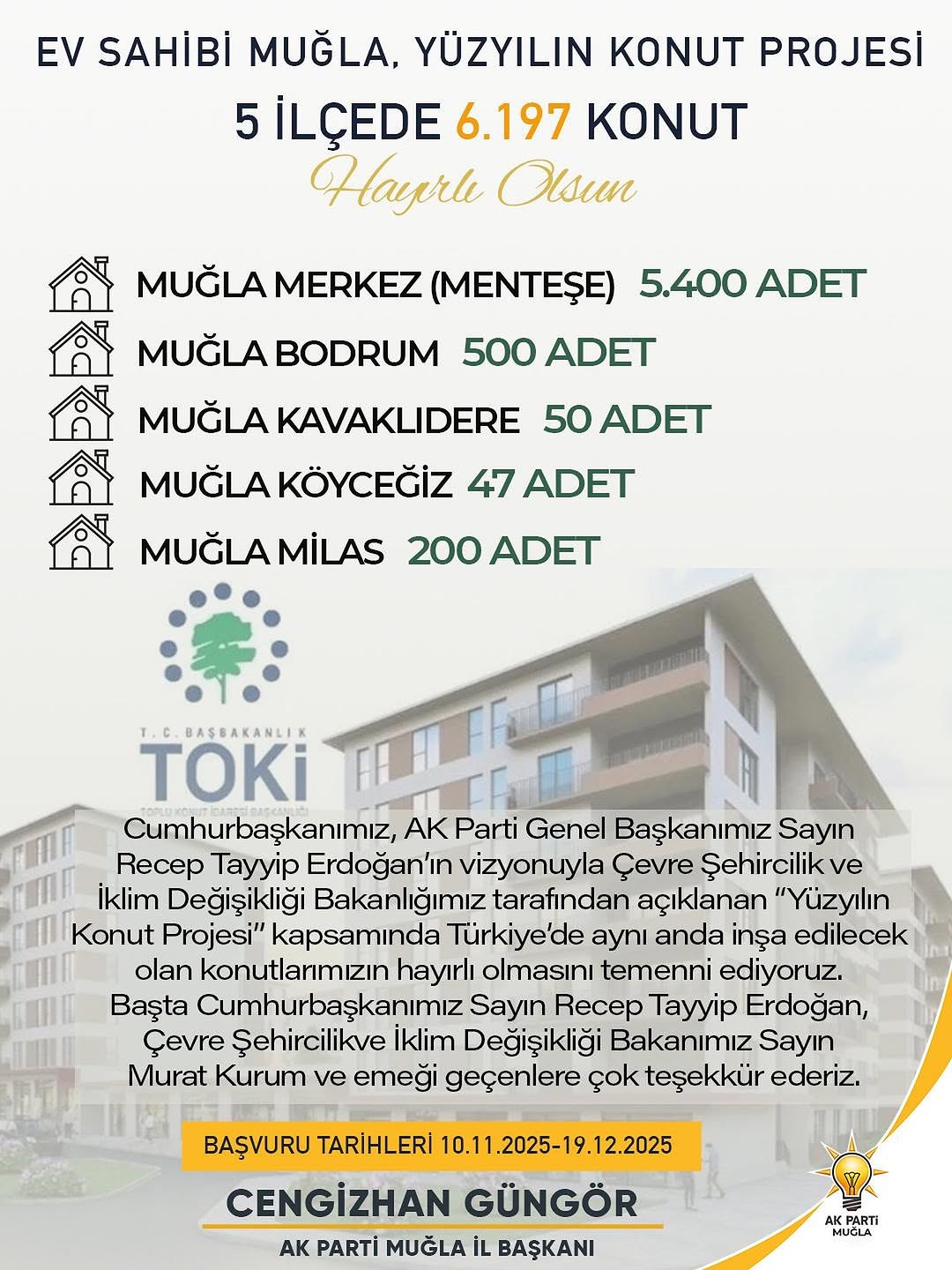 Muğla'da 6 Bin 197 Sosyal Konut Vatandaşlarla Buluşuyor