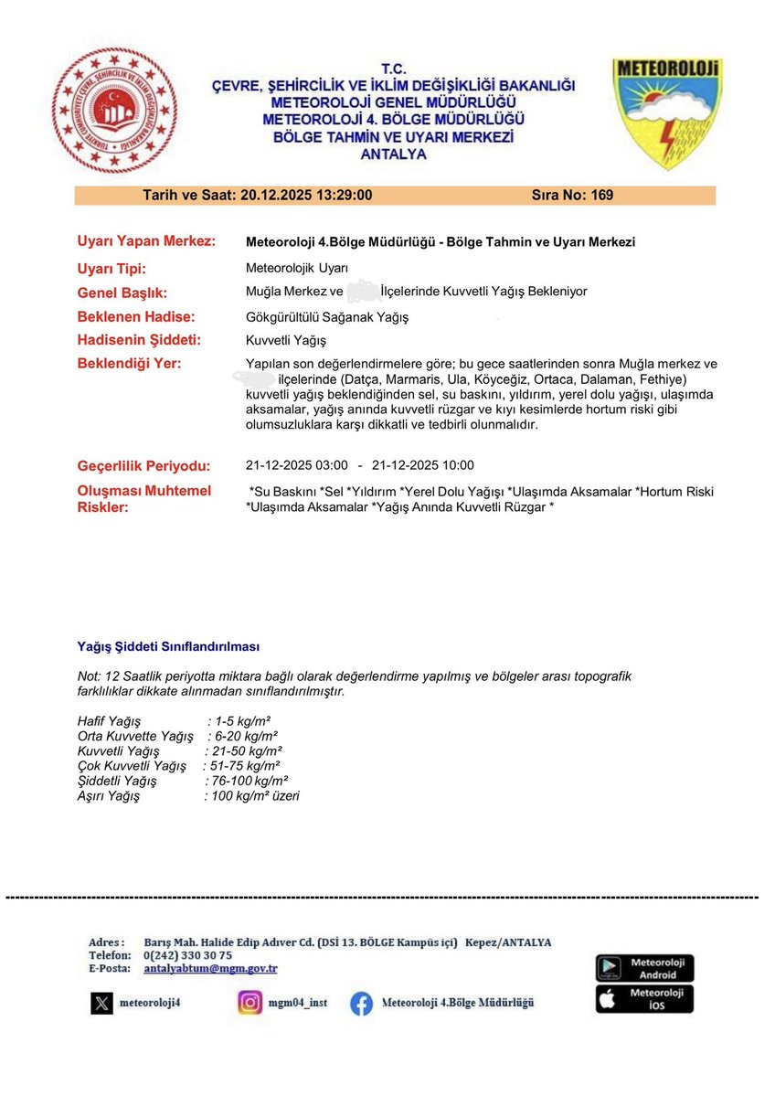 Muğla'da Kuvvetli Sağanak Yağış Uyarısı: 8 İlçe Etkilenecek