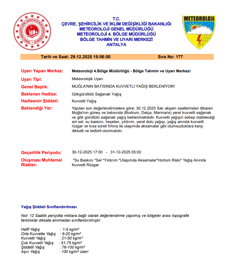 Bodrum, Datça ve Marmaris İçin Kuvvetli Sağanak Uyarısı