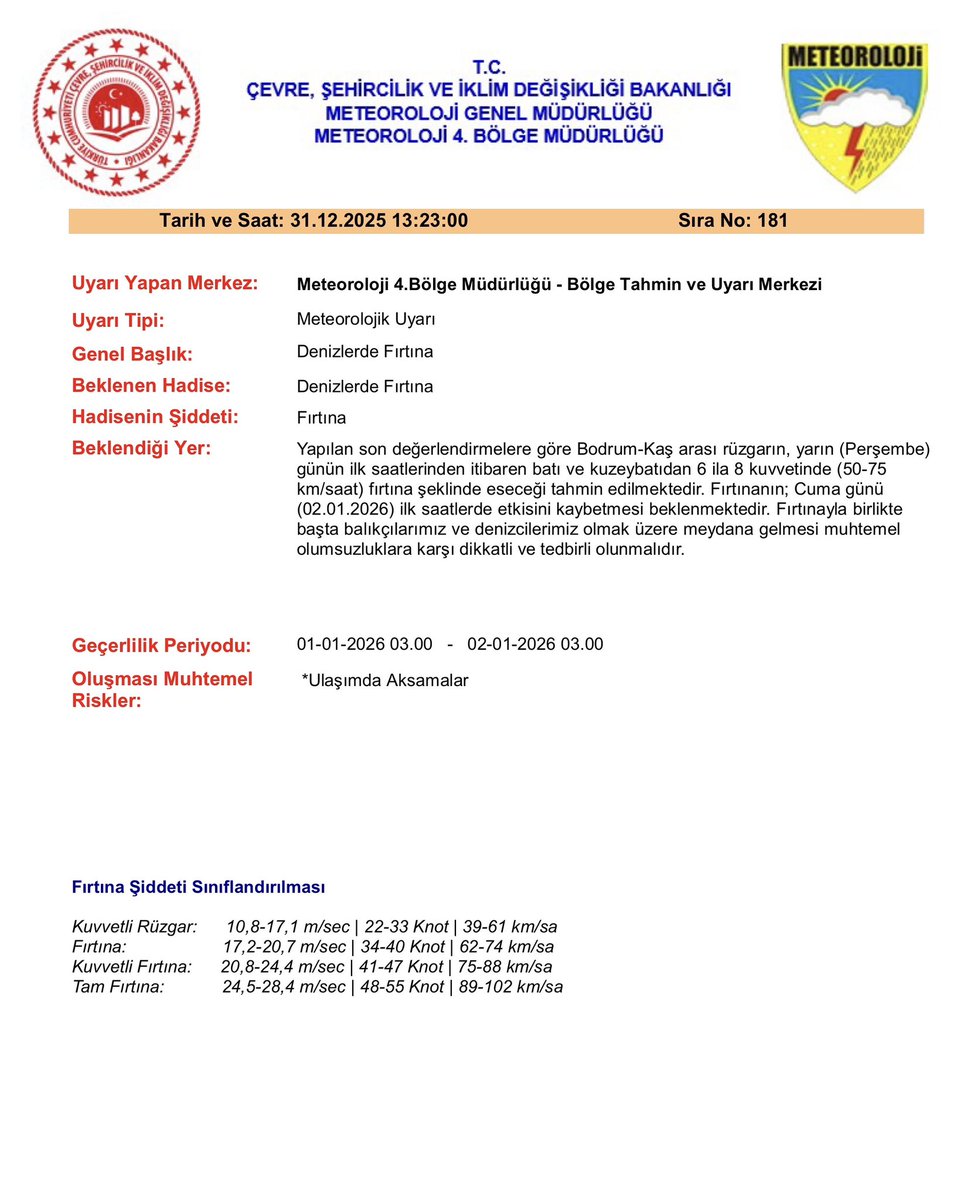 Muğla'da Denizler İçin Fırtına Uyarısı: Vatandaşlar Dikkatli Olmalı