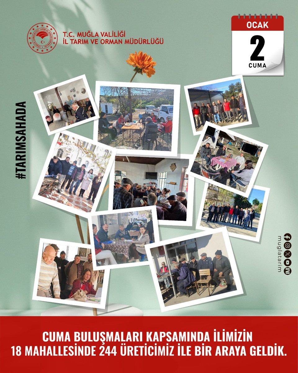 Muğla'da Üreticilerle Tarımın Nabzı Tutuldu