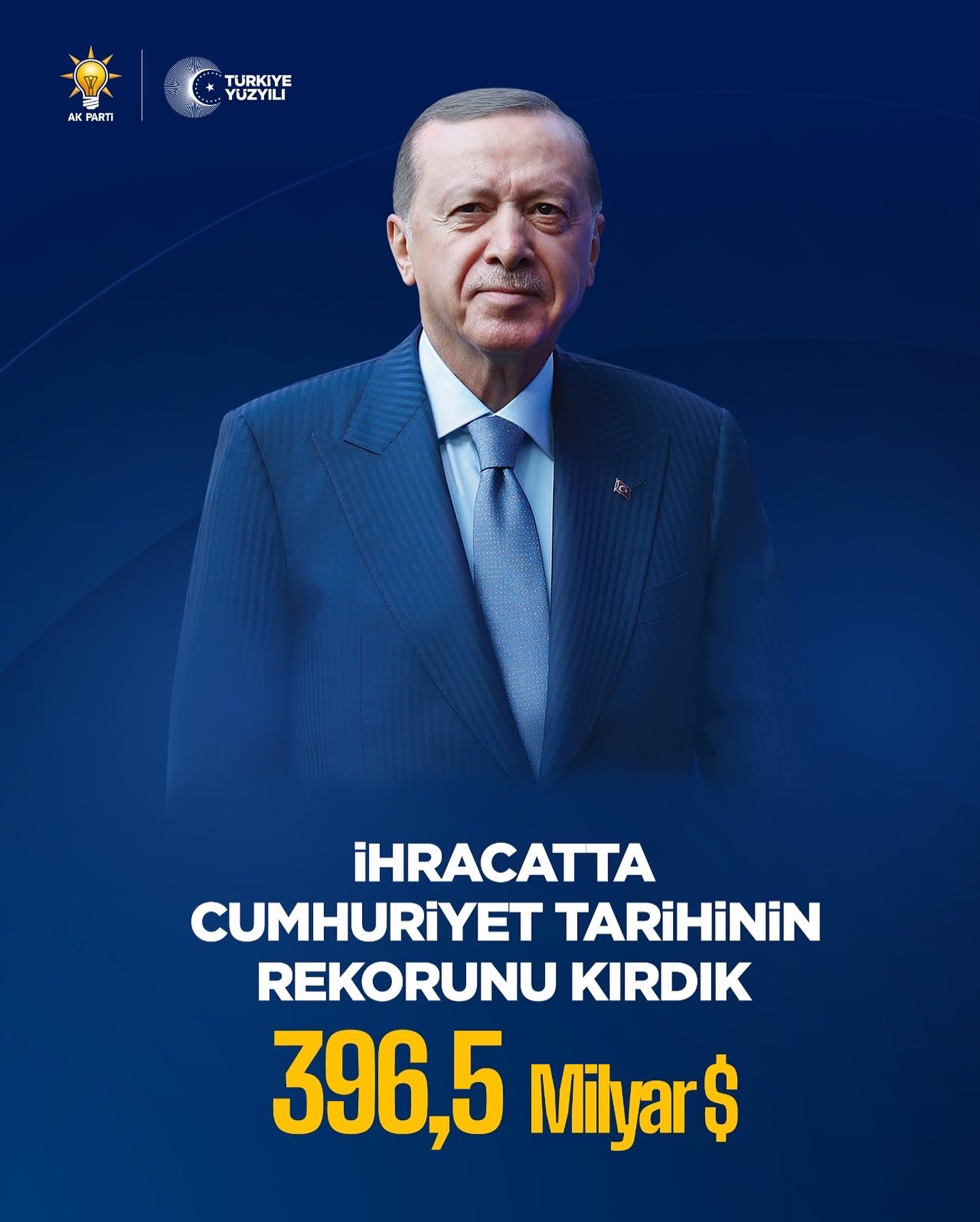 Türkiye İhracatta Cumhuriyet Tarihinin Rekorunu Kırdı: 5 Milyar Dolar Aşıldı