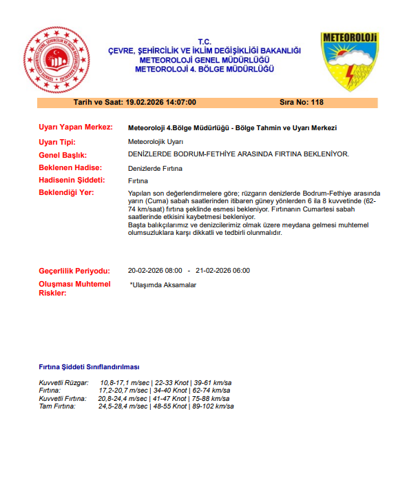 Muğla'da Denizlerde Fırtına Uyarısı: Vatandaşlar Dikkatli Olmalı