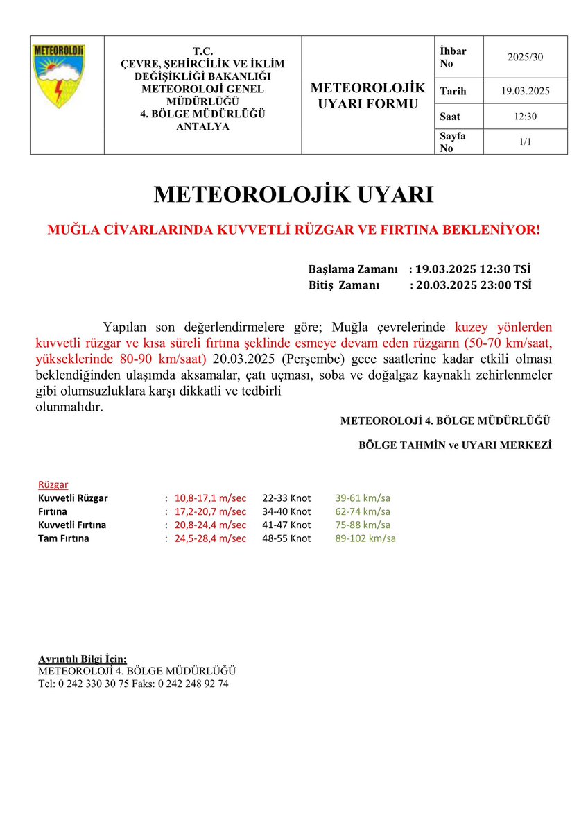 Muğla'da Kuvvetli Rüzgar ve Fırtına Uyarısı