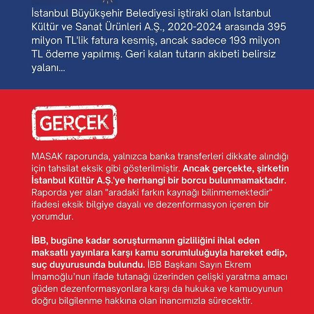 Muğla'da CHP, İftiralara Karşı 