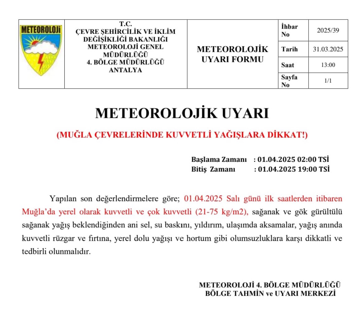 Muğla'da Sağanak Yağış Uyarısı: Yarın İlk Saatlerden İtibaren Dikkat!