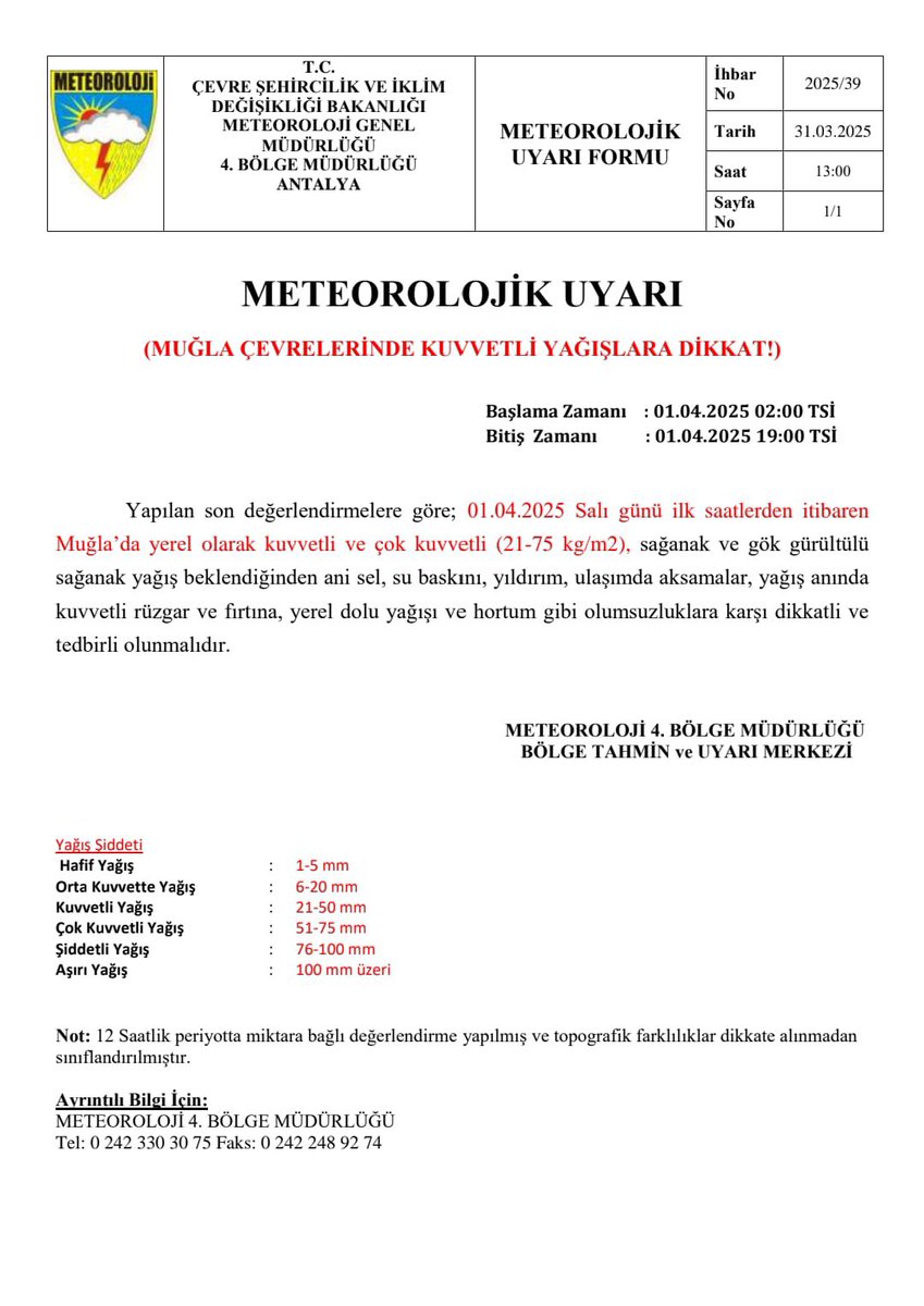 Muğla'da Kuvvetli Yağış Uyarısı