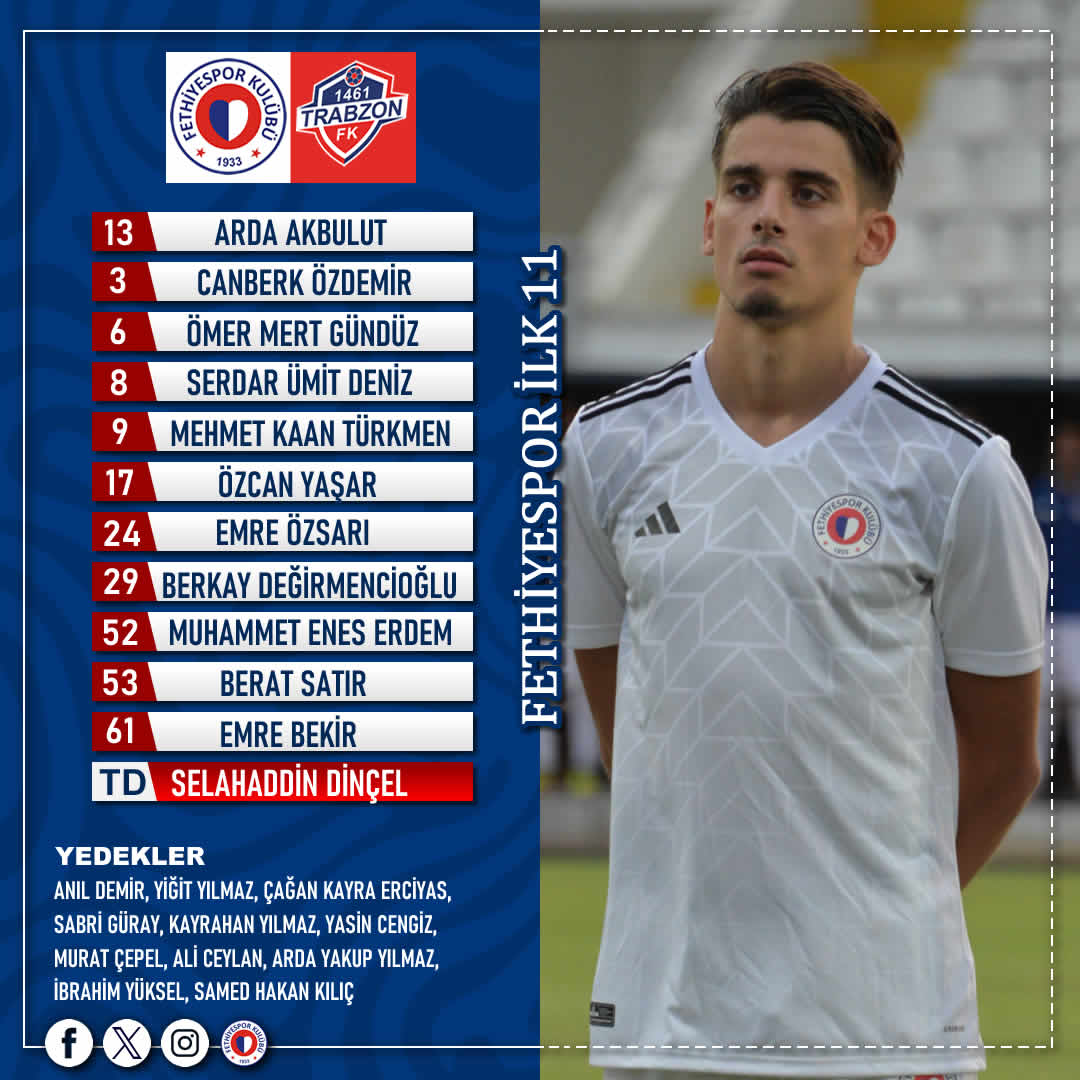 1461 Trabzon FK Karşısında İlk 11’imiz