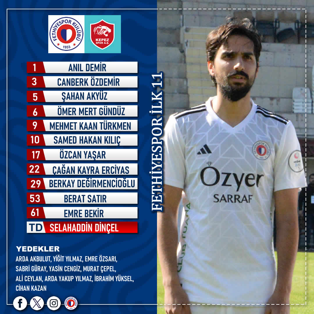 Fethiye Spor, Kepezspor Karşısında İlk 11'i Belirledi