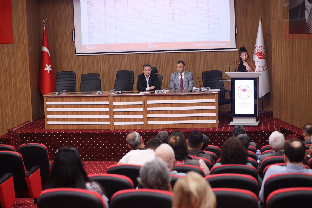 12 Mayıs Uluslararası Bitki Sağlığı Günü Muğla'da Kutlandı: Bitkisel Üretimde Verimlilik Artışı Hedefleniyor