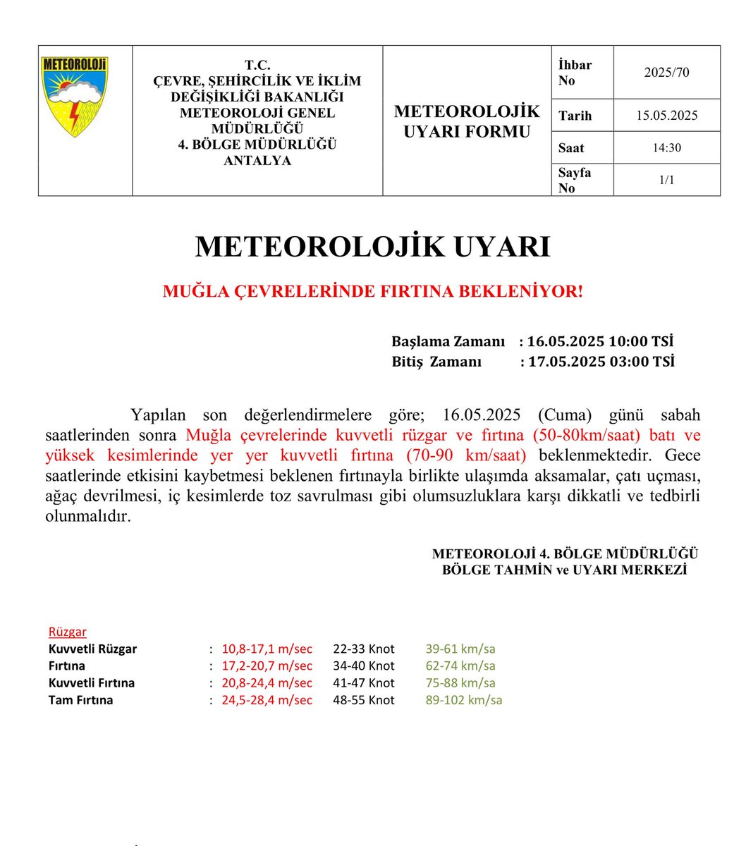 Muğla'da Fırtına Uyarısı: Vatandaşlara Tedbirli Olunması Çağrısı
