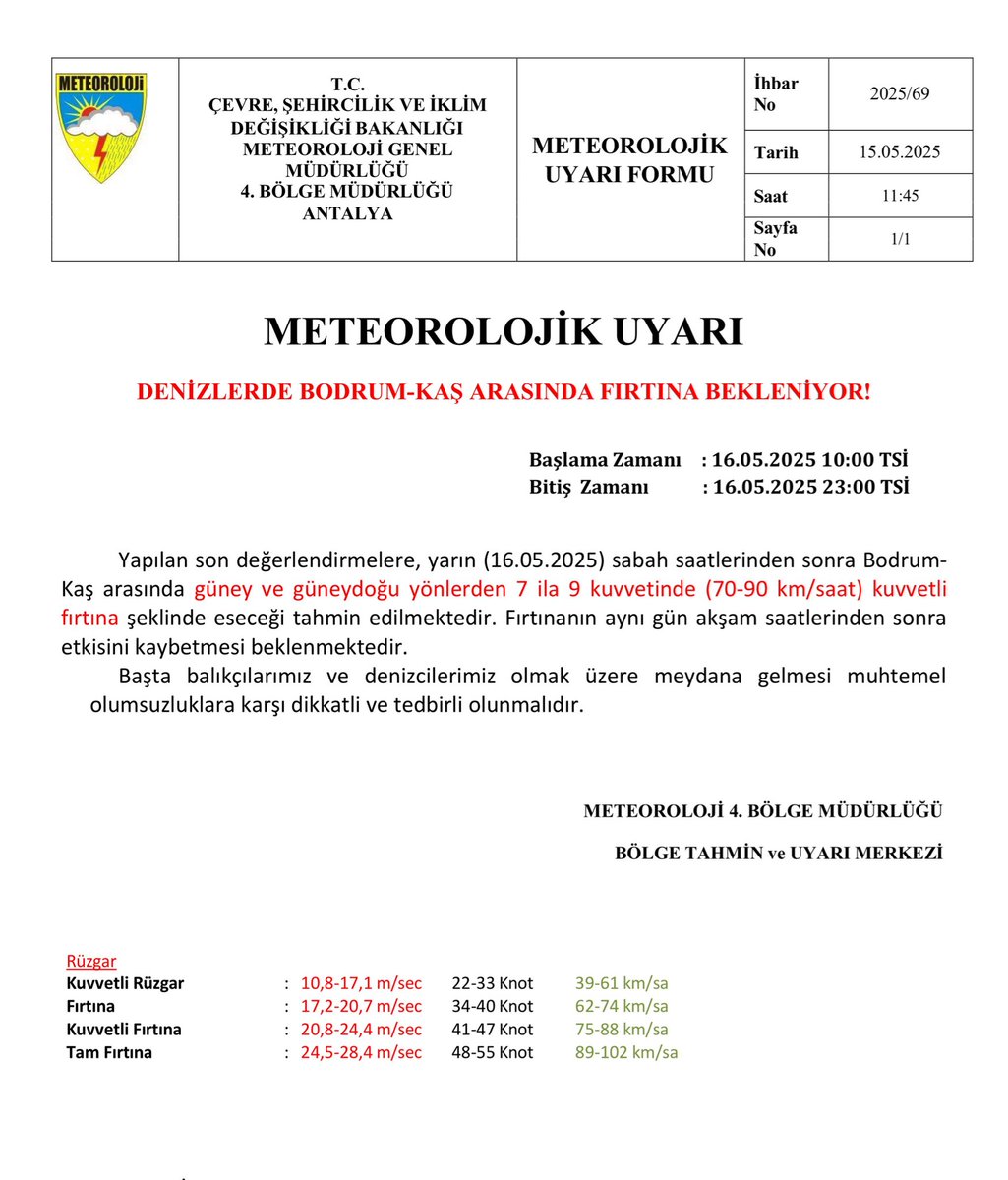 Ege ve Akdeniz'de Fırtına Uyarısı: Denizcilerin Dikkatli Olması Gerekiyor