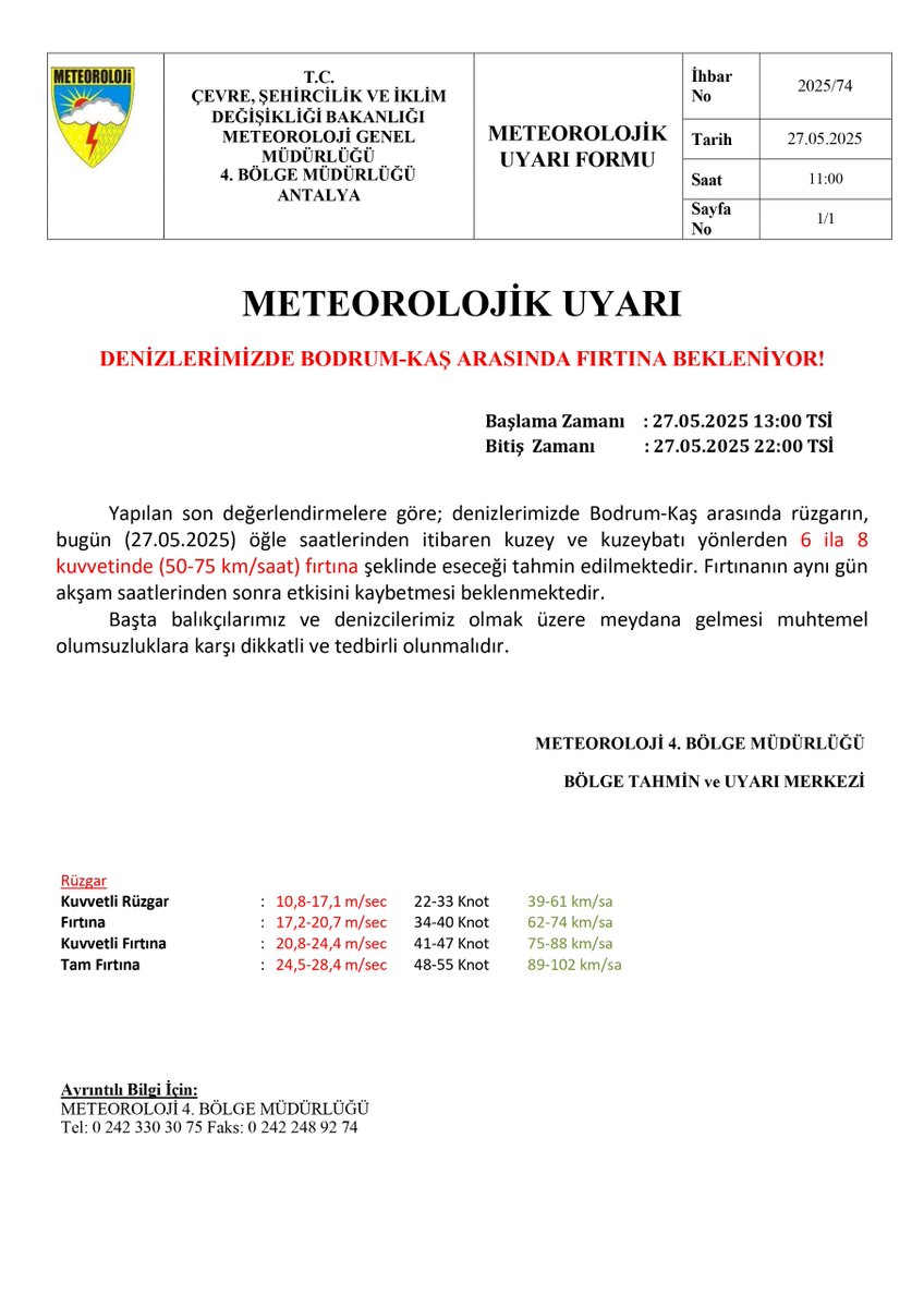 Muğla'da Denizlerde Fırtına Uyarısı