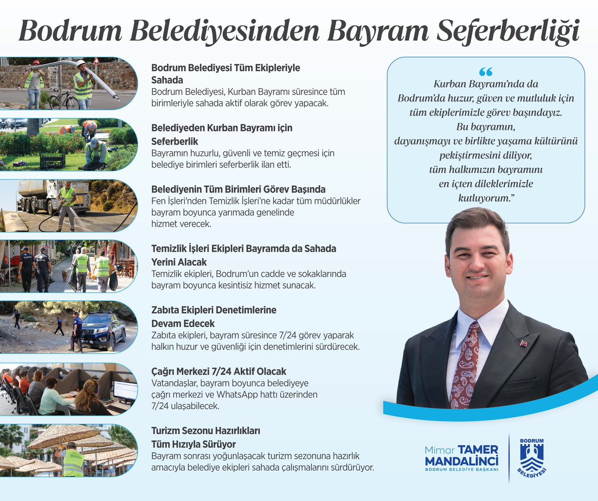 Bodrum'da Kurban Bayramı Önlemleri Alındı