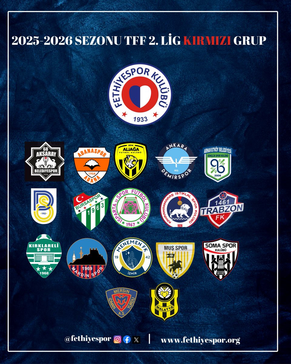 Fethiye Spor TFF 2. Lig'e Yükseldi