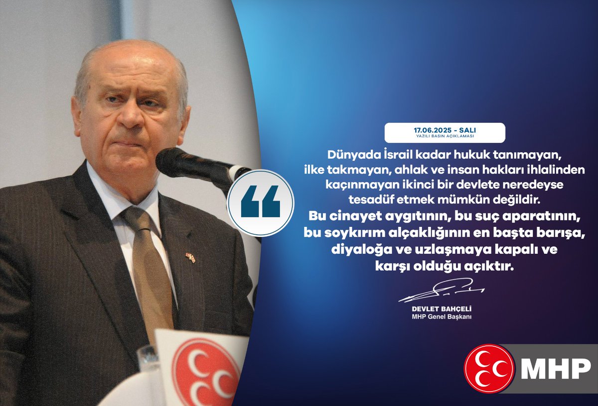 MHP Muğla İl Başkanlığı'ndan İsrail'e Sert Eleştiri