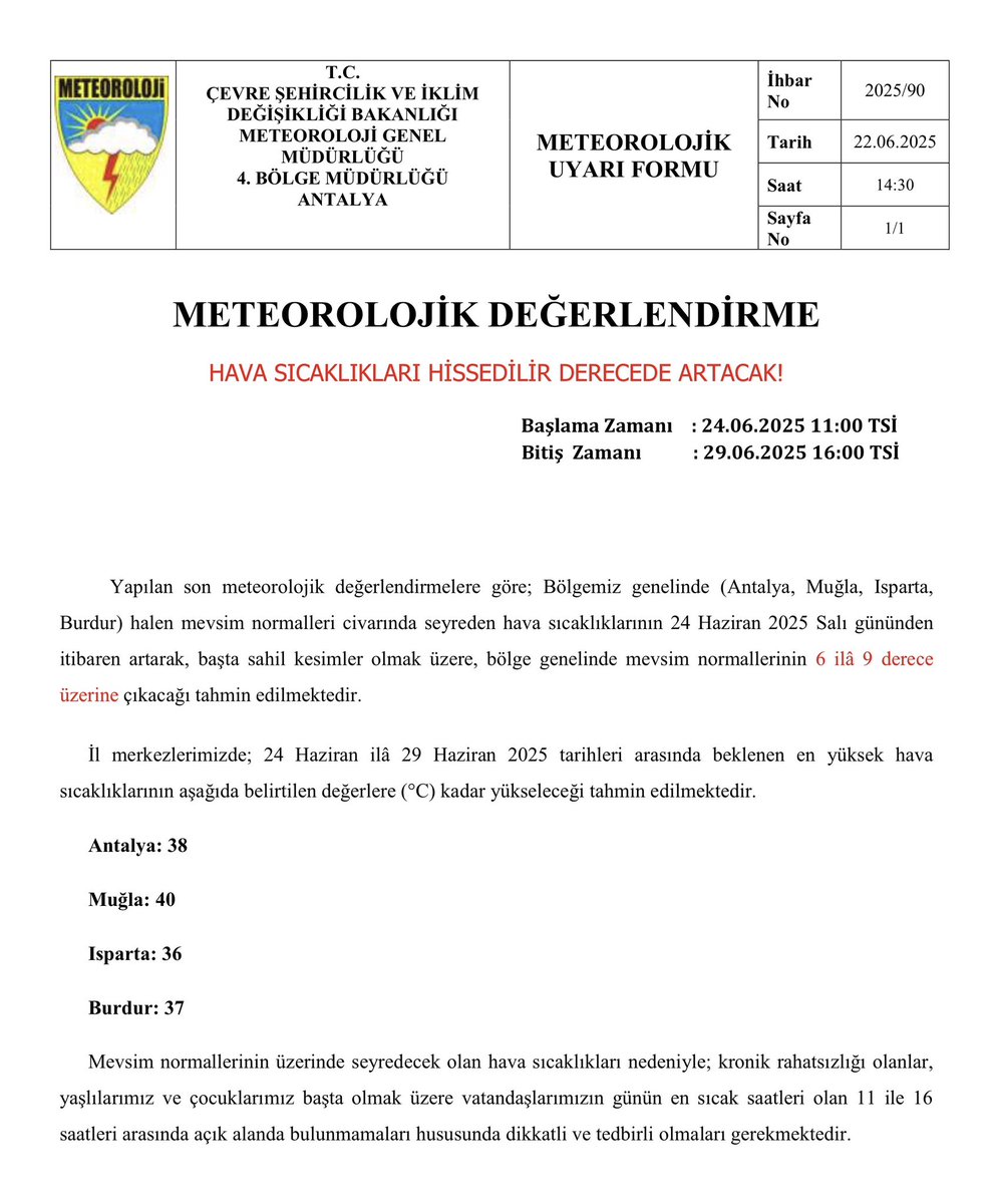 Muğla'da Hava Sıcaklıkları Yükseliyor: Vatandaşlara Uyarı