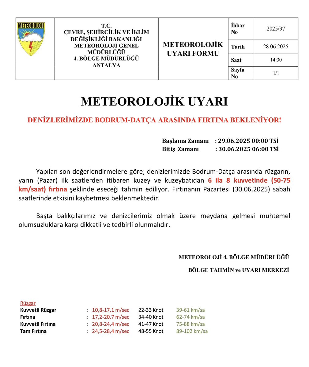 Muğla'da Bodrum ve Datça Arasında Fırtına Uyarısı