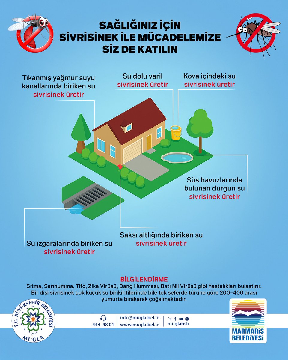 Marmaris Belediyesi Sivrisinek Mücadelesi İçin Vatandaşları Çağırdı
