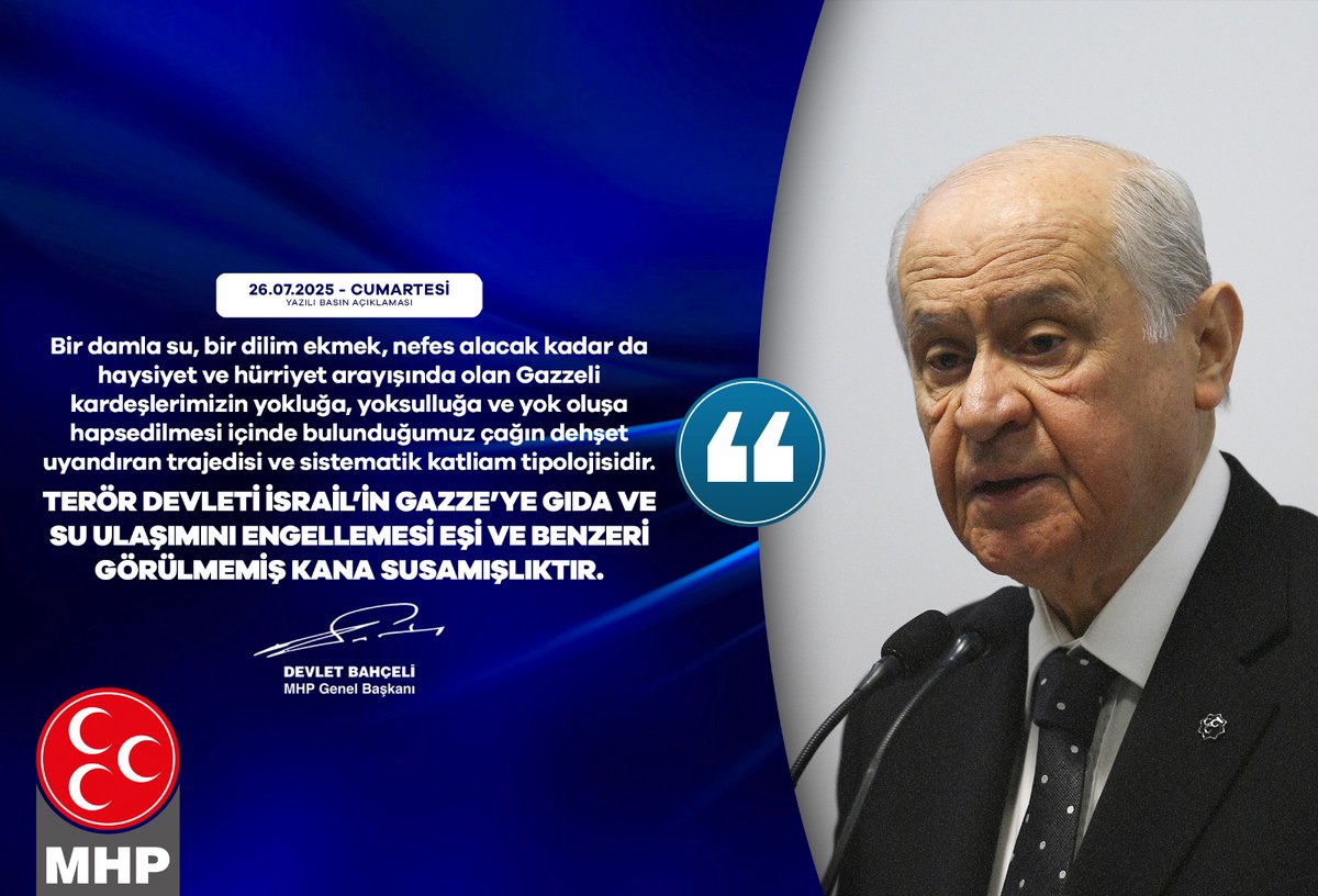 MHP Muğla İl Başkanlığı'ndan Gazze'ye Destek Mesajı