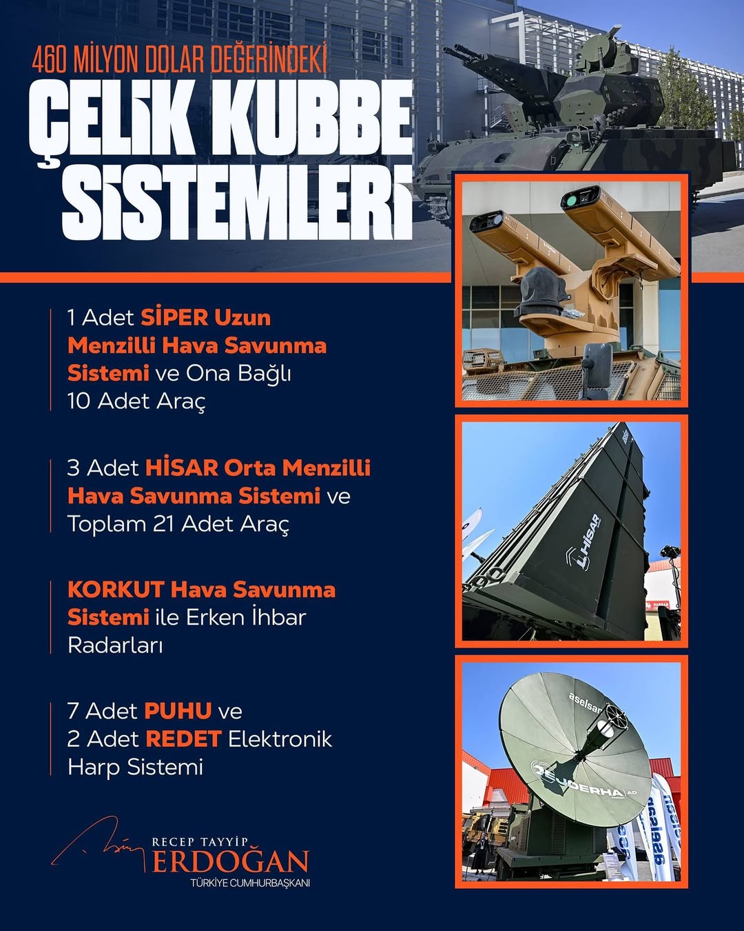 Türkiye Savunma Sanayisi Yeni Bir Döneme: Çelik Kubbe ile Hava Savunması Güçlendi