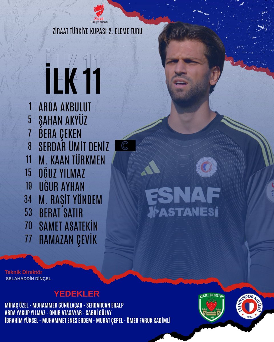Fethiye Spor Kestel Çilekspor Maçında İlk 11 Belli Oldu