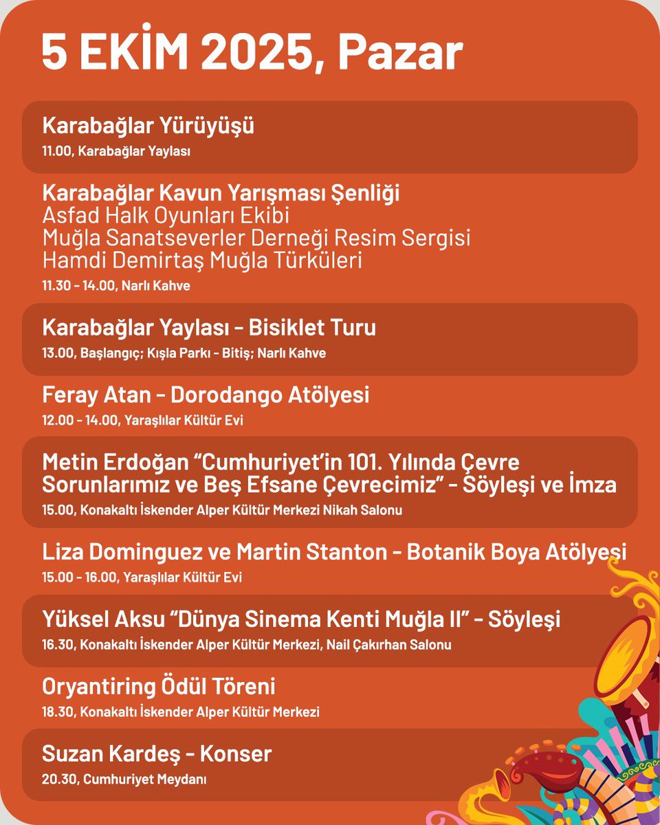 Menteşe'de Şenlik Yürüyüşü ve Açılış Töreni ile Coşku Dolu Bir Başlangıç