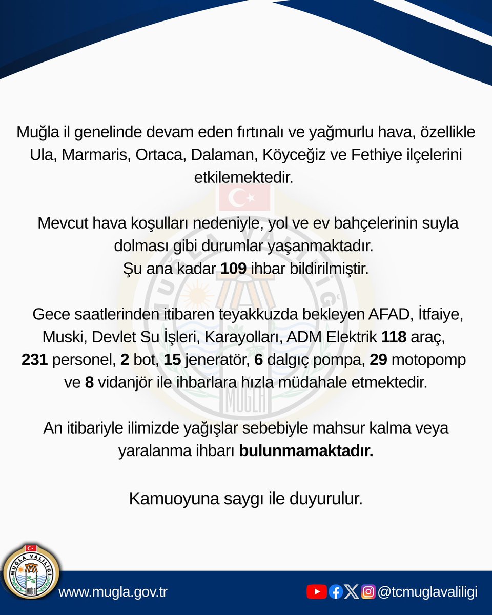 Muğla'da Fırtına ve Sağanak: 109 İhbara Ekipler Anında Müdahale Etti