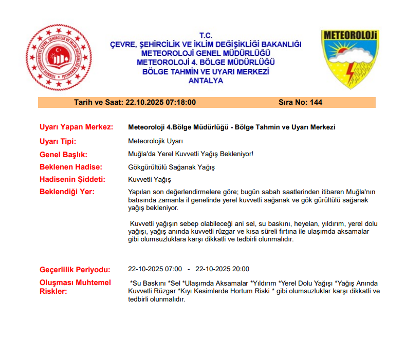 Muğla'da Kuvvetli Yağış Uyarısı: Vatandaşlar Dikkatli Olmalı