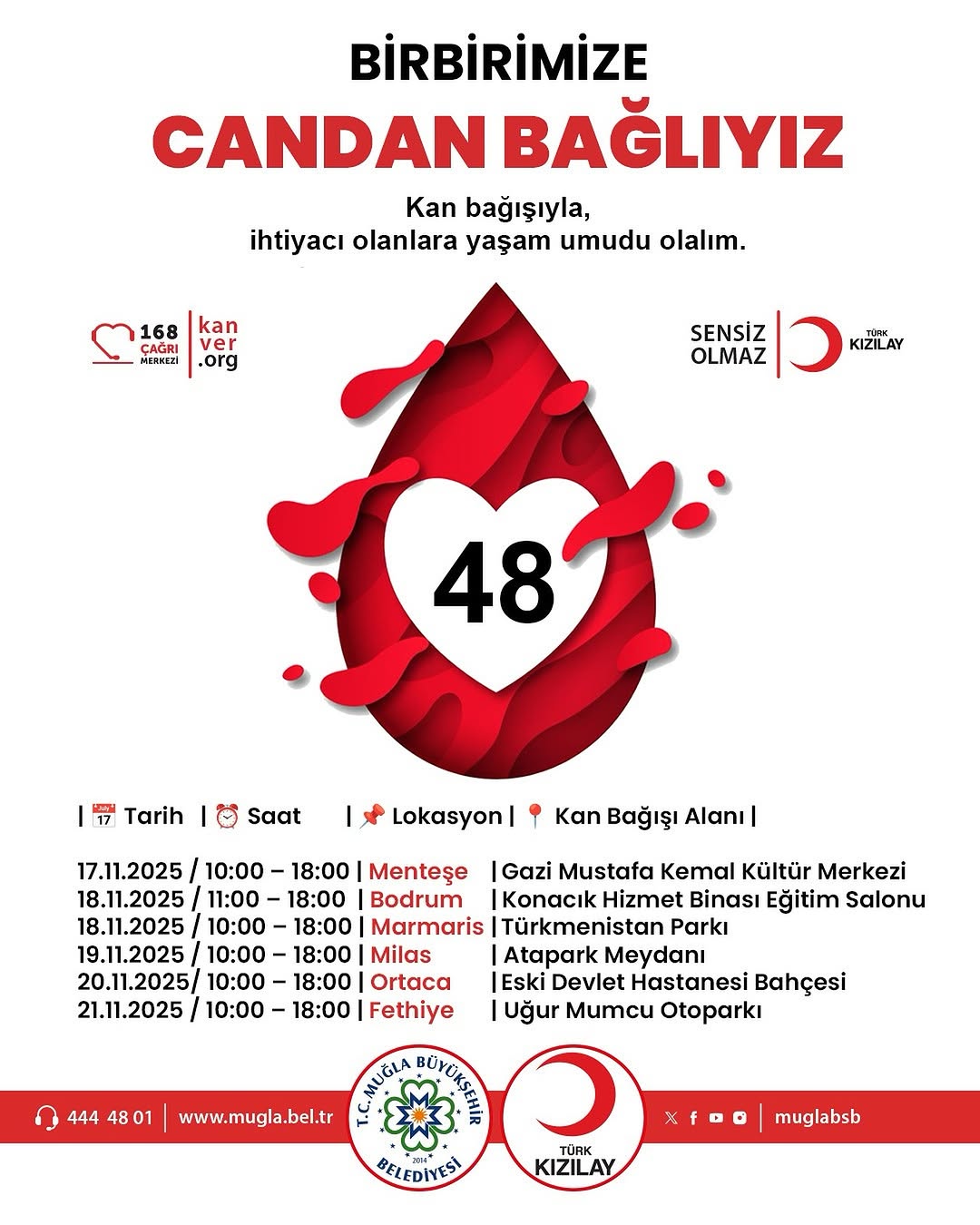 Muğla'da Kızılay İş Birliği İle Hayat Kurtaran Kan Bağışı Kampanyası