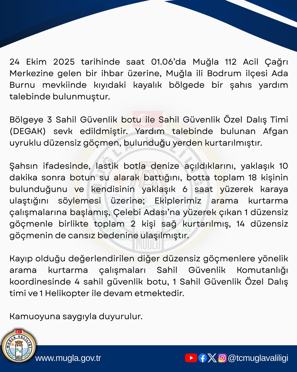 Bodrum'da Göçmen Trajedisi: 14 Kişi Hayatını Kaybetti, 2 Kişi Kurtarıldı