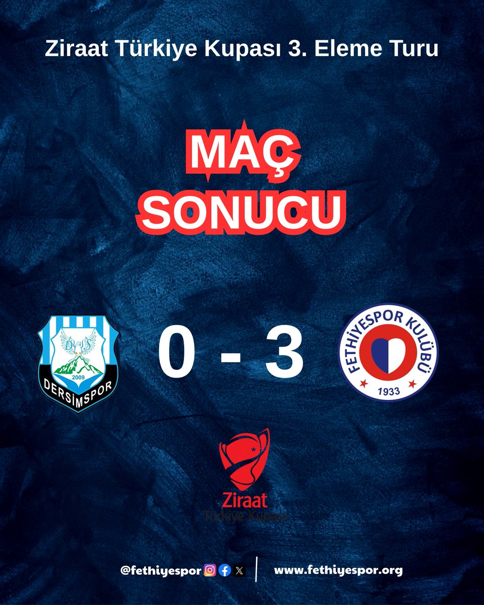 Fethiyespor, Dersimspor'u 3-0 Mağlup Ederek Türkiye Kupası'nda 4. Tura Yükseldi