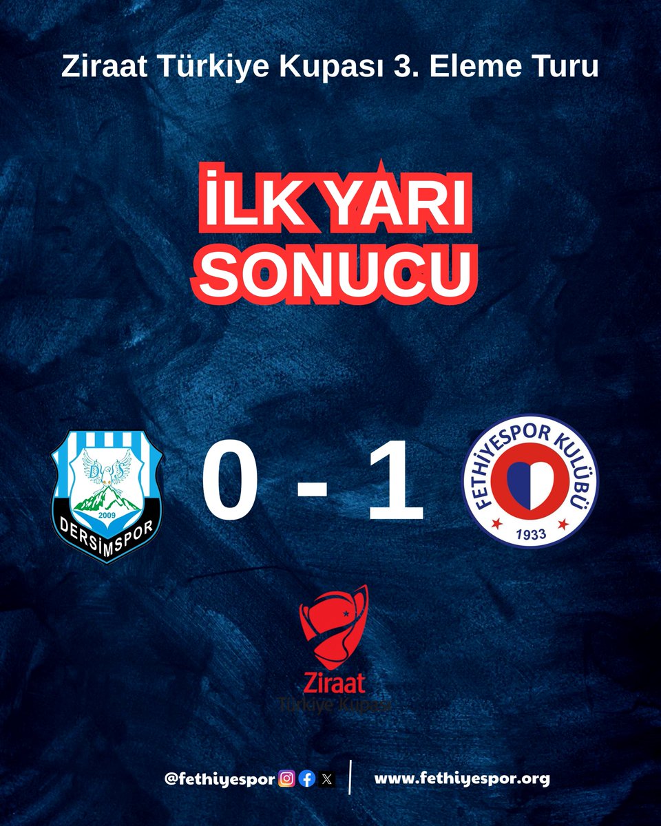 Fethiyespor, Dersimspor Karşısında Deplasman Galibiyeti Aldı