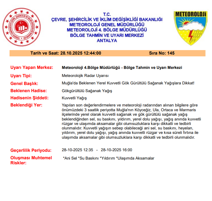 Muğla'da Dört İlçe İçin Kuvvetli Sağanak Uyarısı