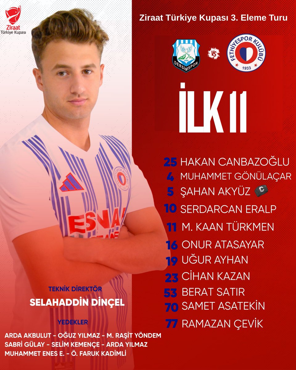 Fethiye Spor'un Dersimspor Maçındaki Başlangıç Kadrosu Açıklandı
